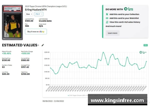 足球球星卡市场价格分析与投资潜力探讨