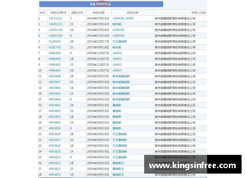 众彩网黄海球员名单及其关键信息